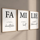 3er Poster Set Familie